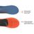 SUPERFEET WORK CUSHION INSOLES - BOTTOM