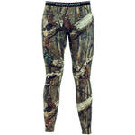 Product Thumbnail Photo