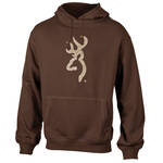 Product Thumbnail Photo