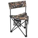 Product Thumbnail Photo