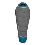 Product Thumbnail Photo