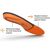SUPERFEET ALL PURPOSE HIGH IMPACT SUPPORT INSOLES - BOTTOM