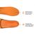 SUPERFEET ALL PURPOSE HIGH IMPACT SUPPORT INSOLES - BOTTOM 2