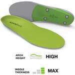 Product Thumbnail Photo
