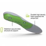 Superfeet All Purpose Wide Fit Support Insoles - Bottom