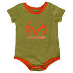 Product Thumbnail Photo