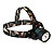 Product Thumbnail Photo