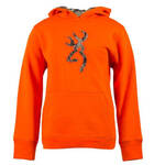 Product Thumbnail Photo