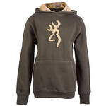 Product Thumbnail Photo