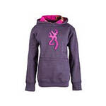 Product Thumbnail Photo