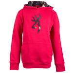 Product Thumbnail Photo
