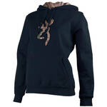Product Thumbnail Photo