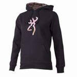 Product Thumbnail Photo