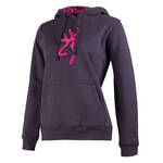 Product Thumbnail Photo