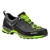 Product Thumbnail Photo