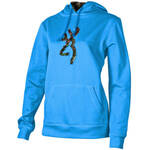 Product Thumbnail Photo
