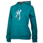 Product Thumbnail Photo