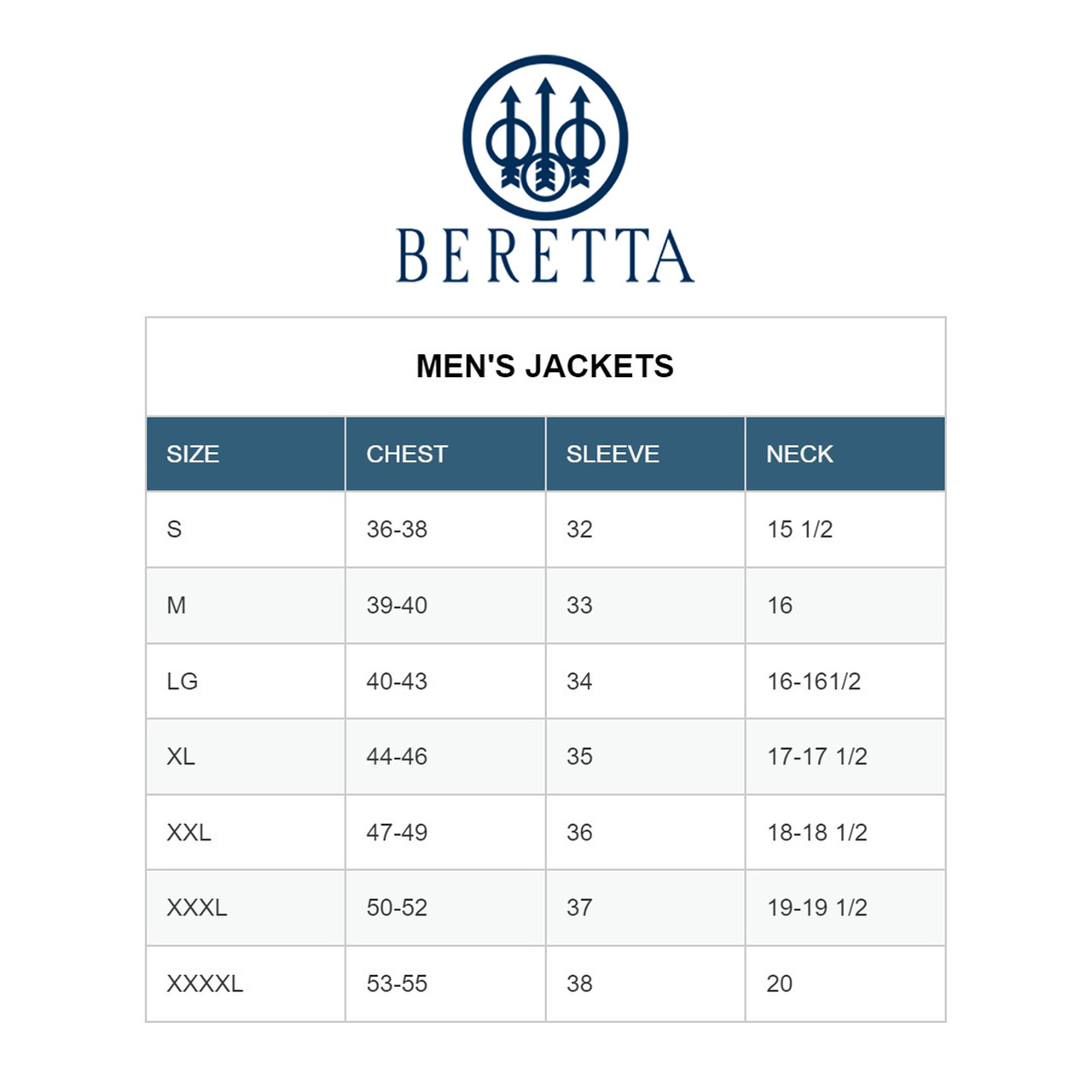 Sizing Chart