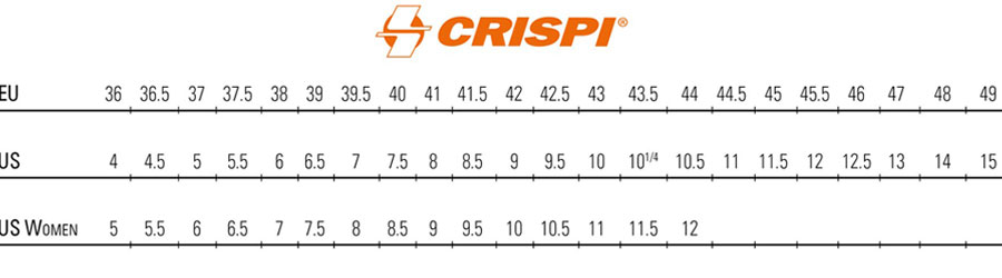 Sizing Chart