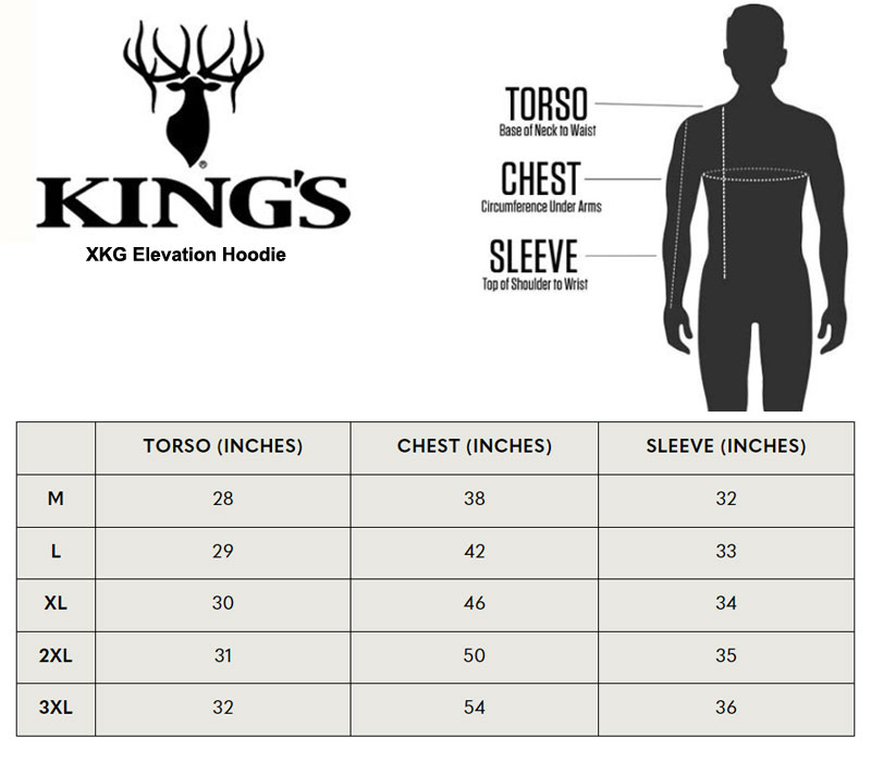 Sizing Chart