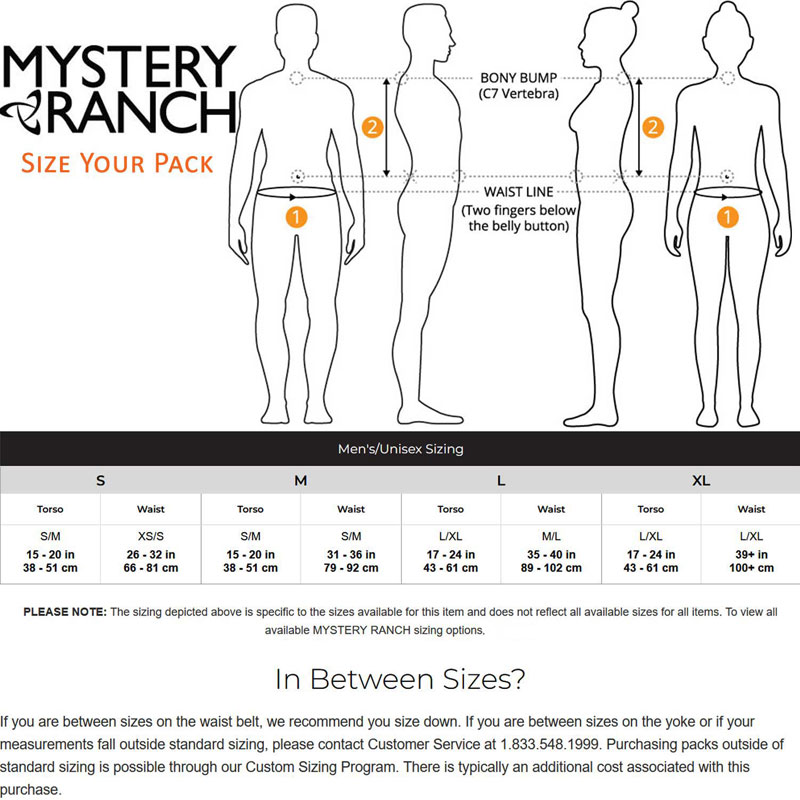 Sizing Chart