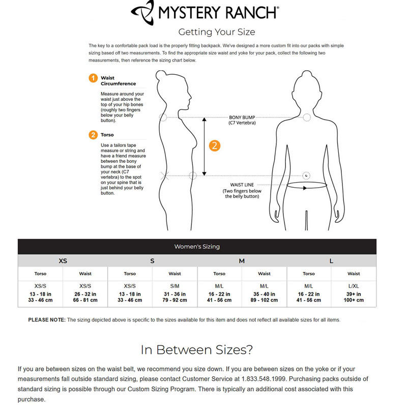 Sizing Chart