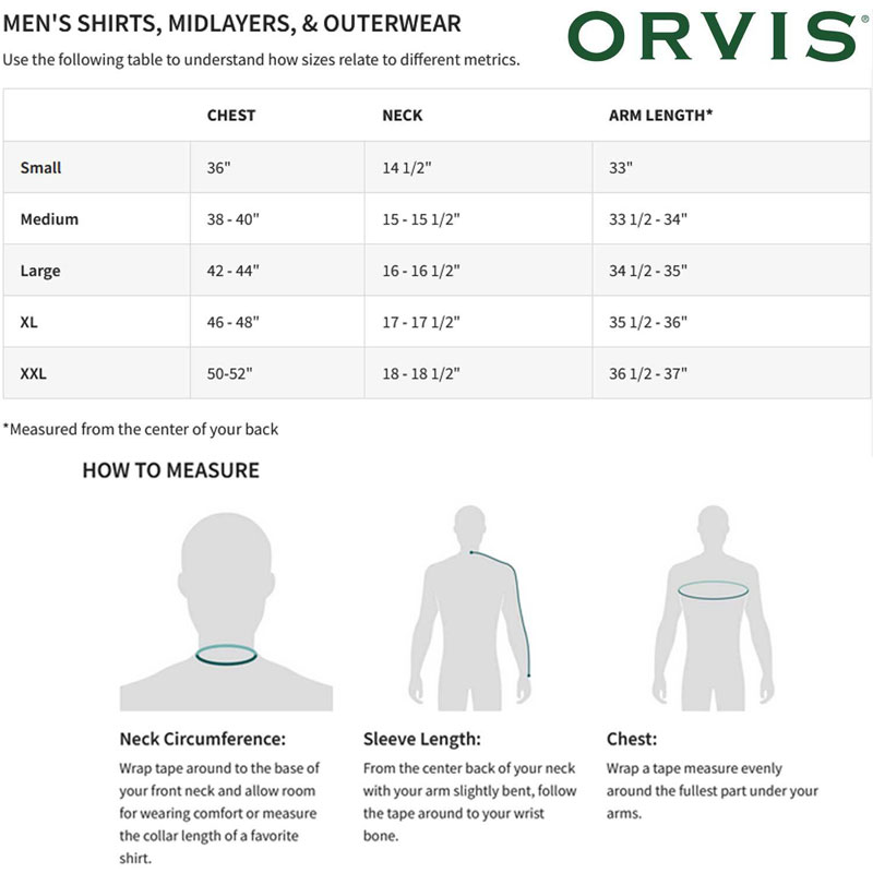 Sizing Chart