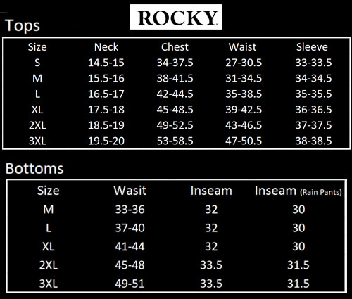 Sizing Chart